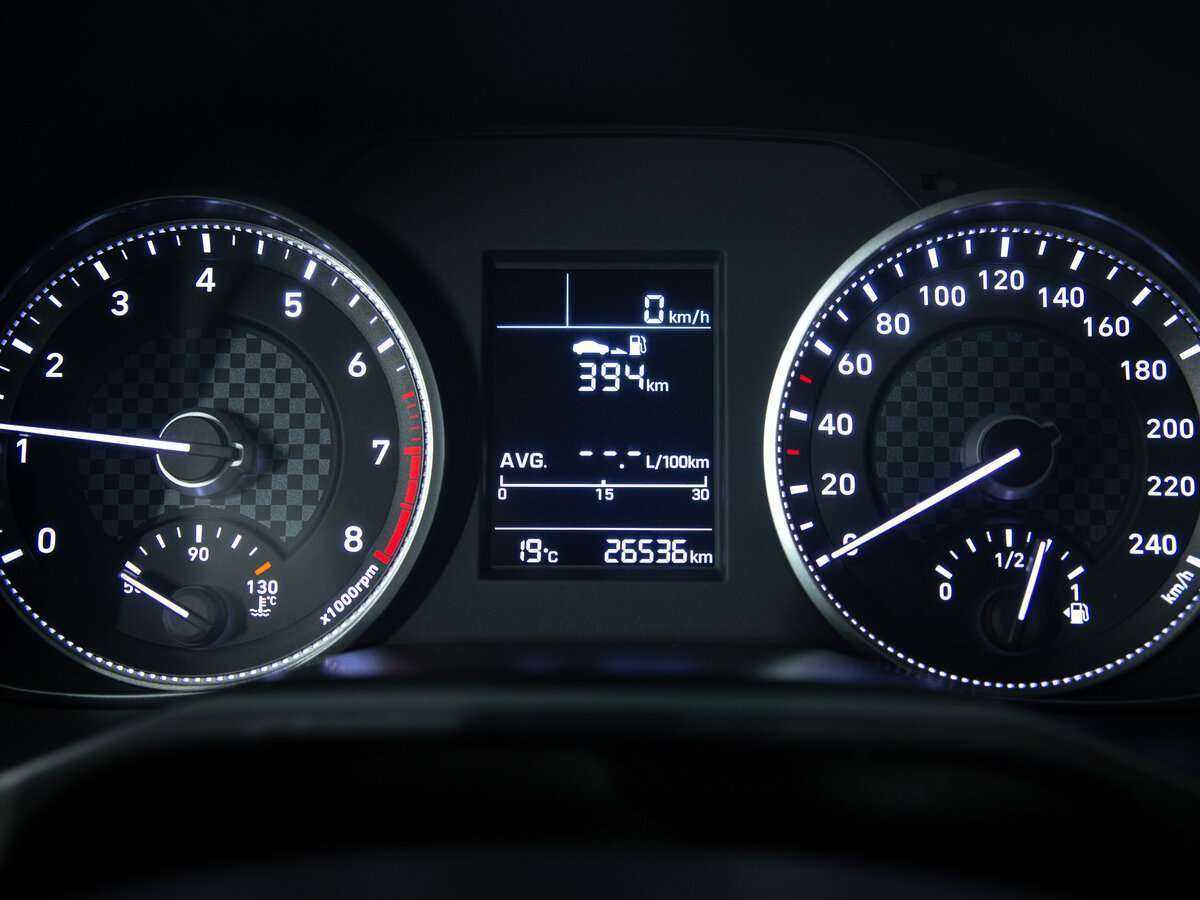 Hyundai Elantra с пробегом — 2020 год. Фото: #10