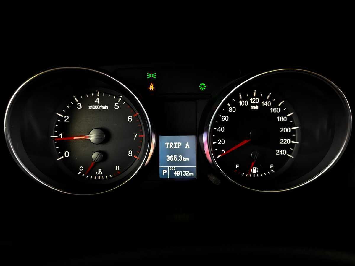 Haval H6 с пробегом — 2019 год. Фото: #12